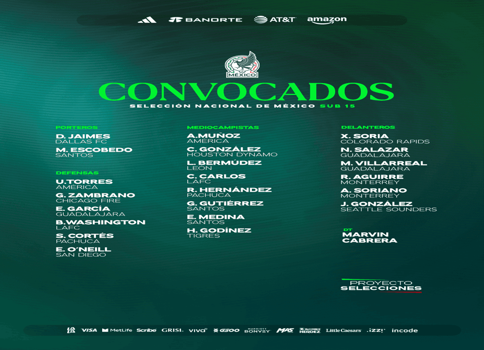 Lista la convocatoria de la Sub-15 de México para el Torneo 4 Naciones.