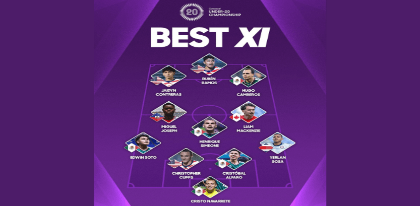 Cinco mexicanos en el XI Ideal del Campeonato Sub-20 de Concacaf.