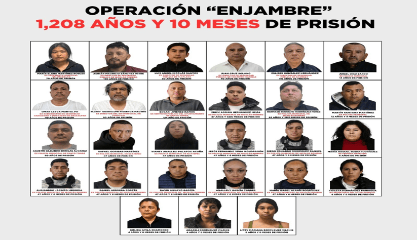Operación Enjambre suma mil 208 años de prisión en contra de 27 individuos en el Edoméx.