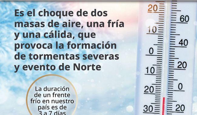 Ante bajas temperaturas abrígate en capas, protege a niños, niñas y personas adultas.