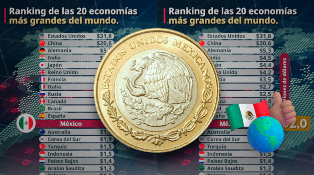 moneda de 10 pesos-sdp