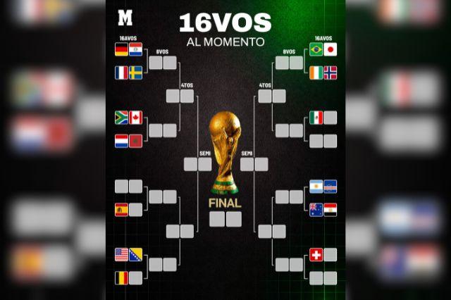 16vos