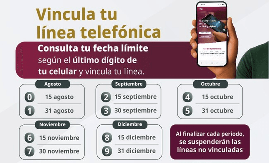 CRT anuncia calendario y fechas límite para registro de líneas.