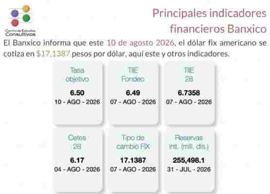 dfdf