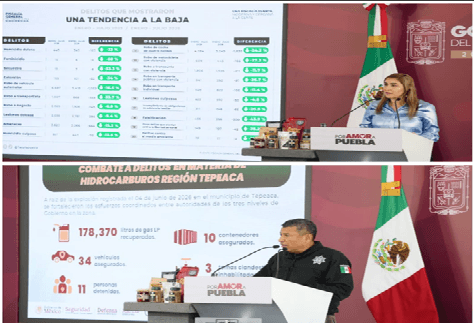 tendencia a la baja