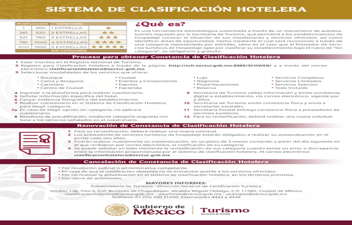 Invita Sectur a las y los hoteleros a destacar la calidad de sus establecimientos.